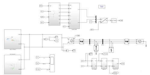 基于虛擬同步發電機的風儲并網系統Simulink仿真軟件開發與應用